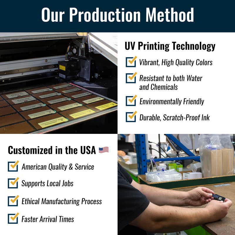 Value points of the Name Tag Wizard production method
