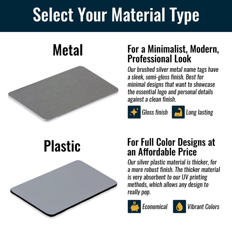Infographic to assist when selecting the most appropriate material for a name tag
