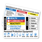Hazardous Material Identification Wallet Reference Card