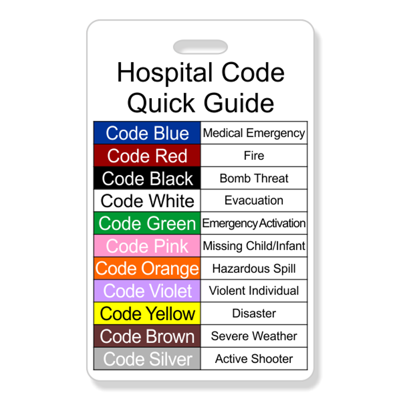 Double Sided Photo ID with Hospital Code Quick Guide