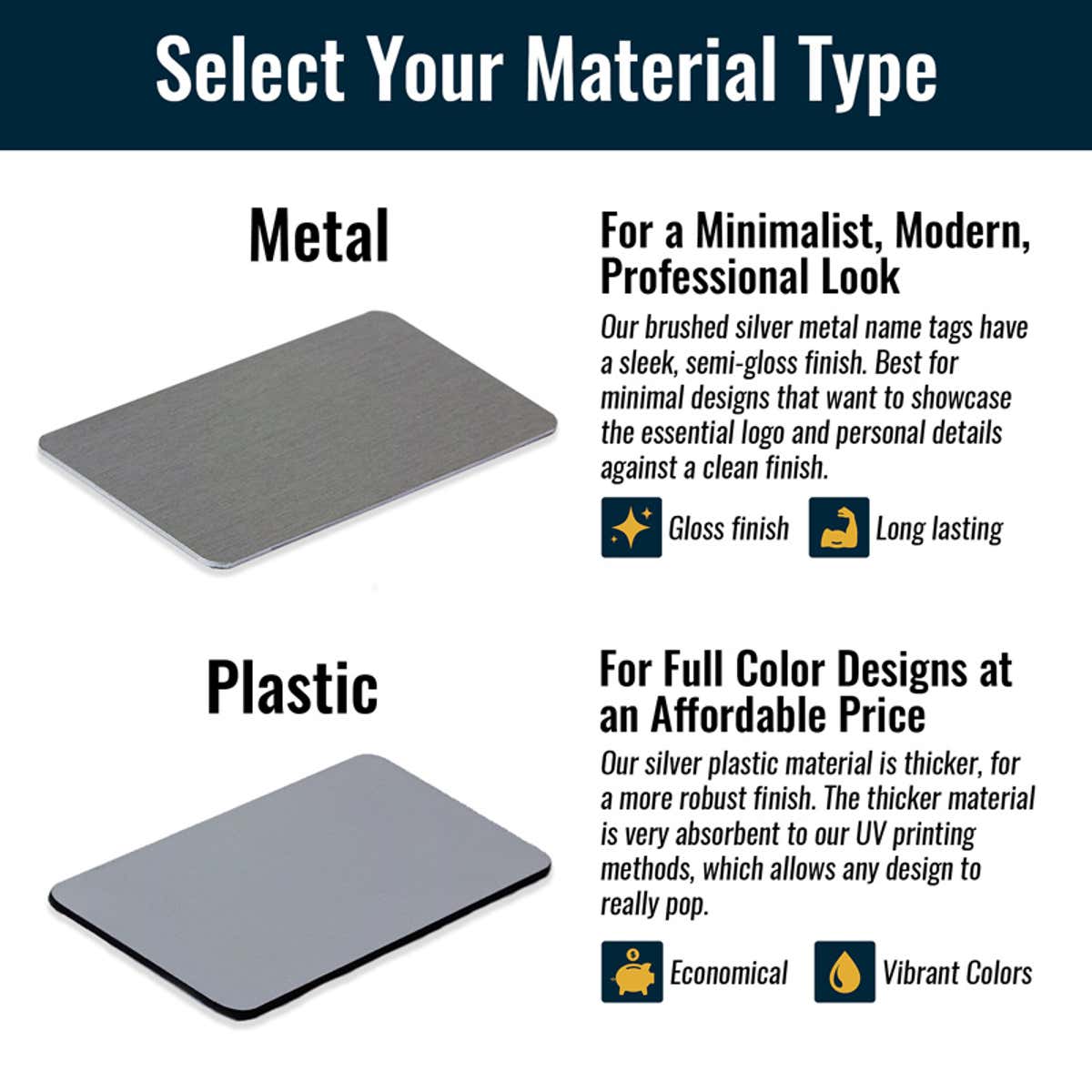 Infographic to assist when selecting the most appropriate material for a name tag