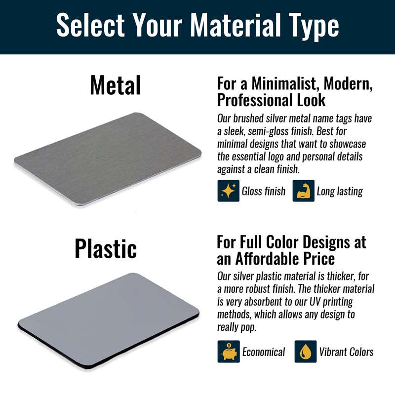 Infographic to assist when selecting the most appropriate material for a name tag