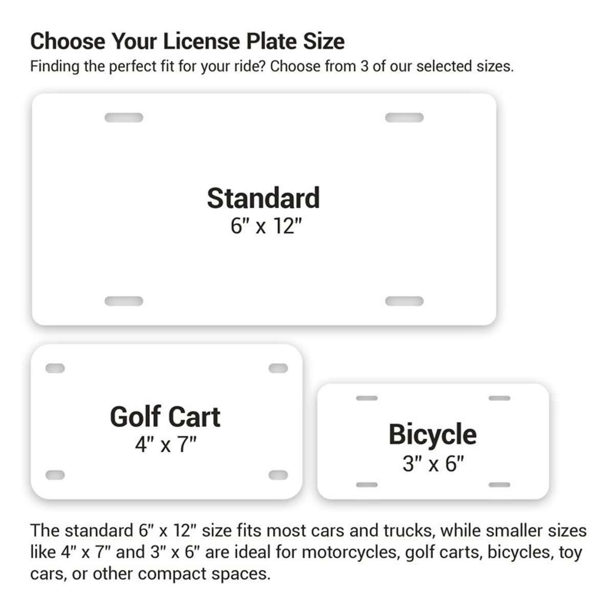 The Size Comparisons of a Standard License Plate to the 4x7 and 3x6 