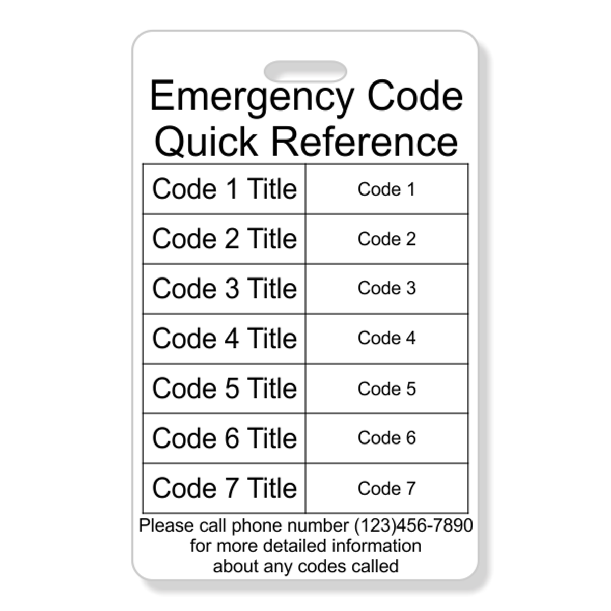 Emergency Code Wallet Reference Card