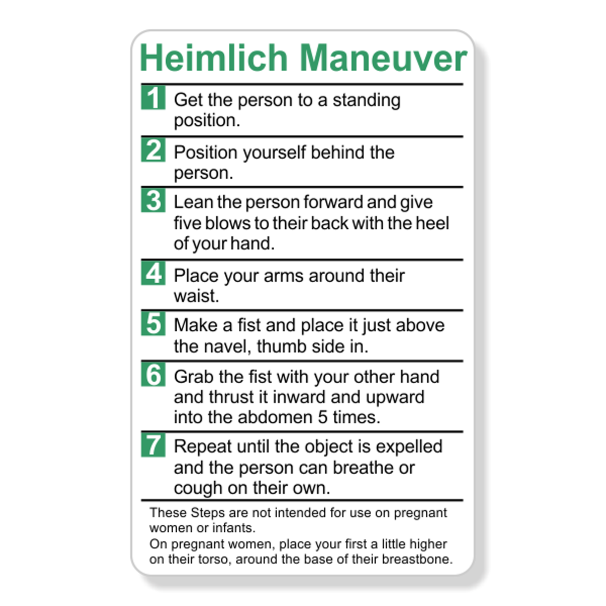Heimlich Maneuver Steps Wallet Reference Card